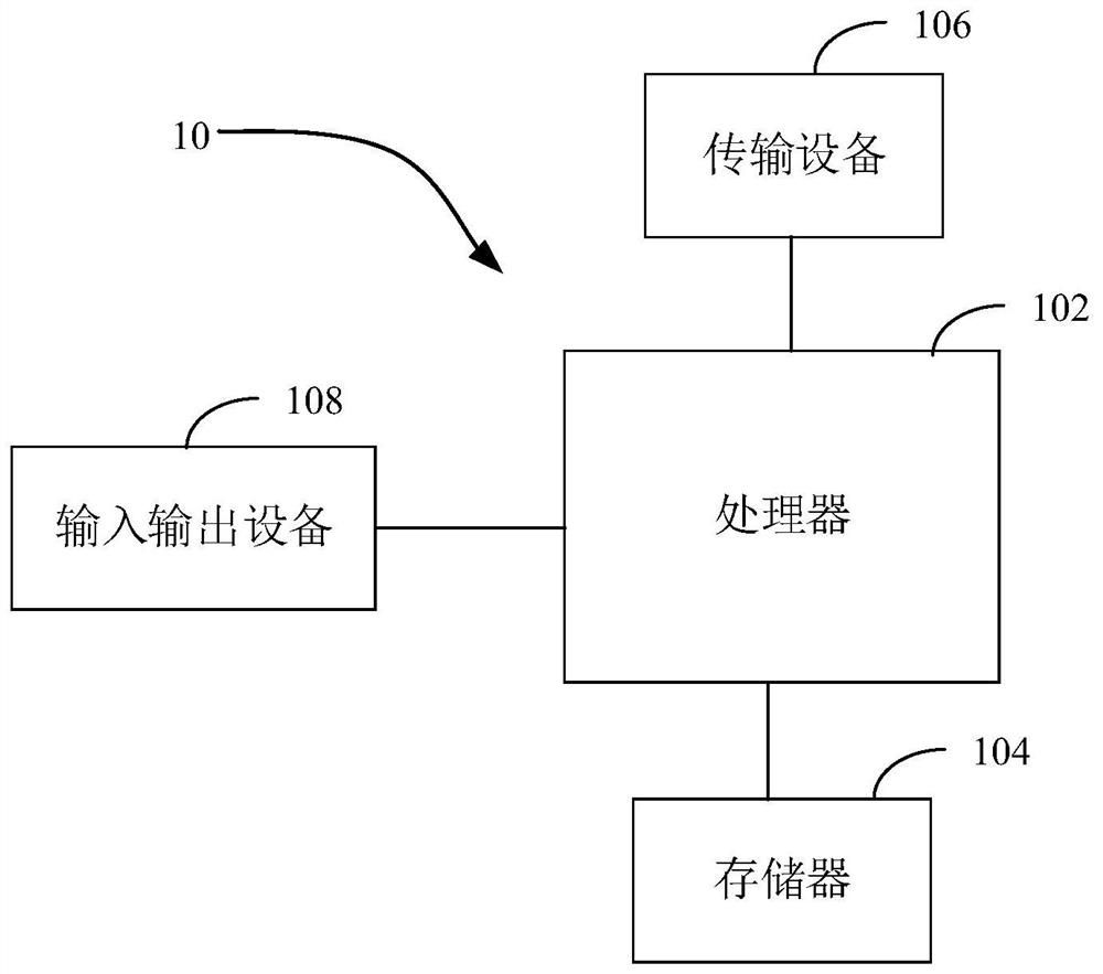 Robot control method, robot and storage medium