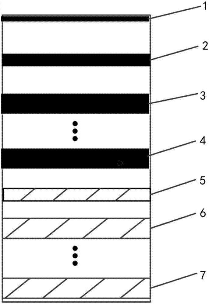 Coal-bearing stratum coal, oil and gas resource exploiting method and device