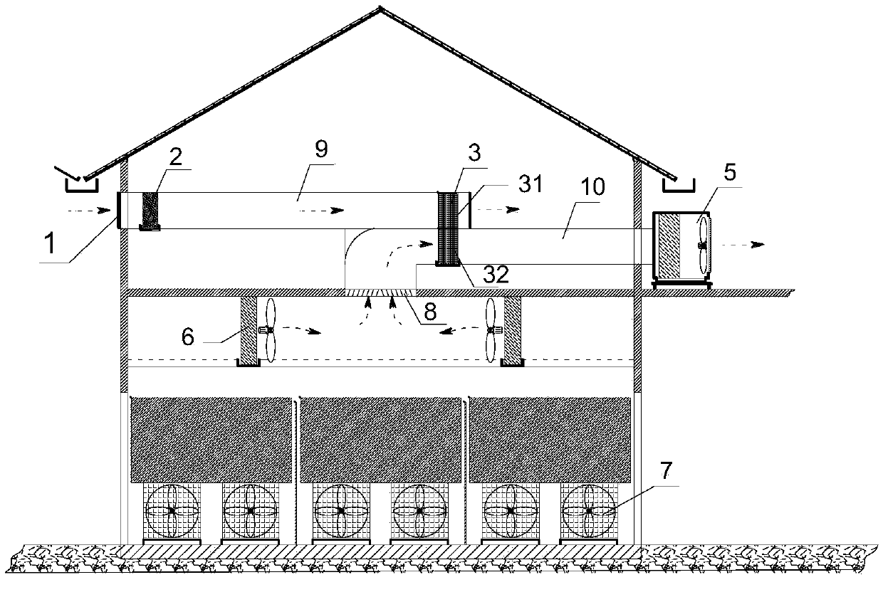 A drying room and a dehydration method using the drying room