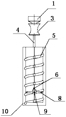 A hand-propelled mixer