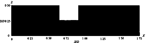 Determination method for incipient cavitation number of flattop pore plate