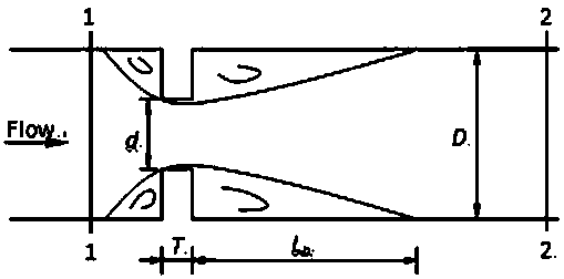 Determination method for incipient cavitation number of flattop pore plate