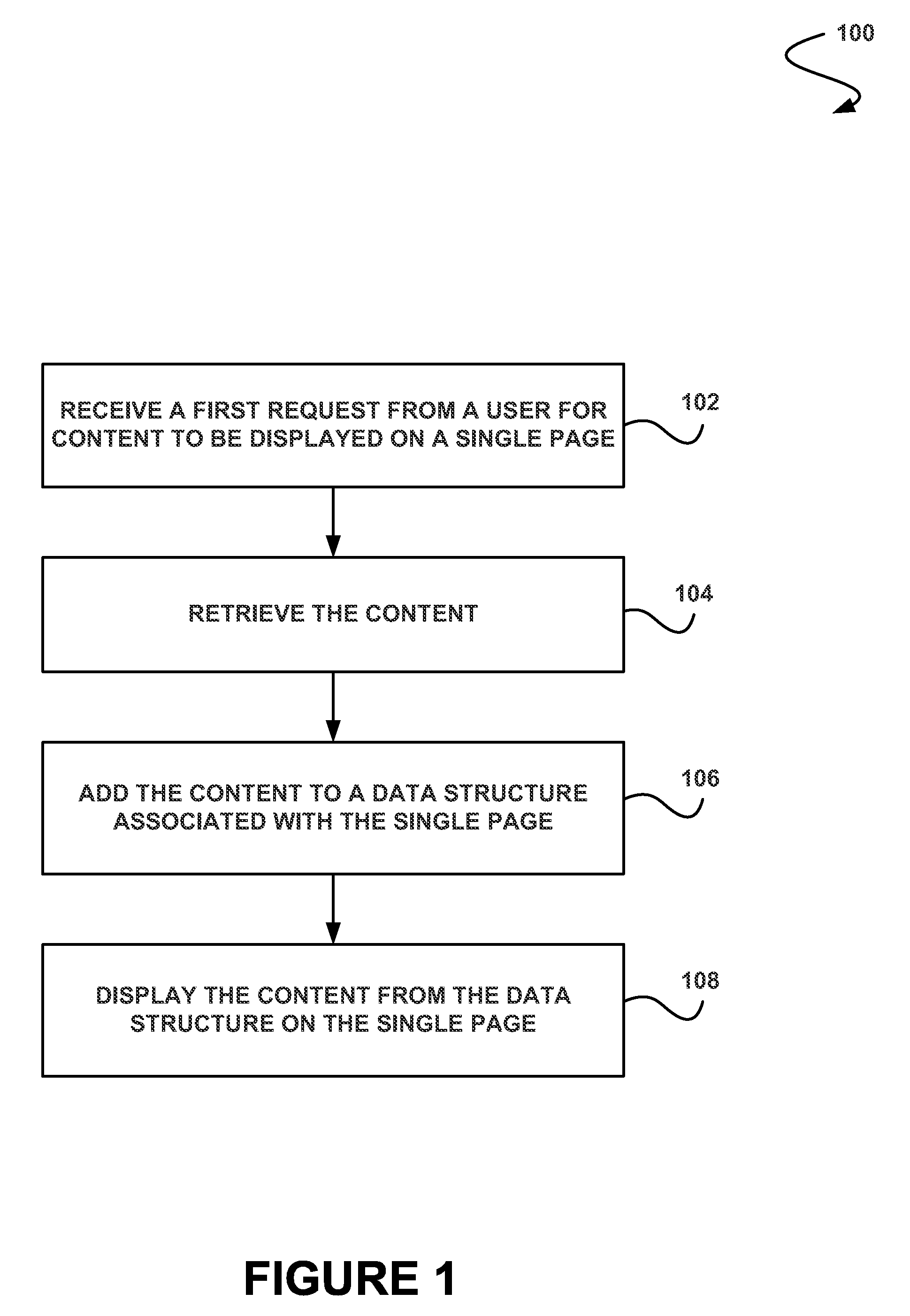 System, method and computer program product for navigating content on a single page