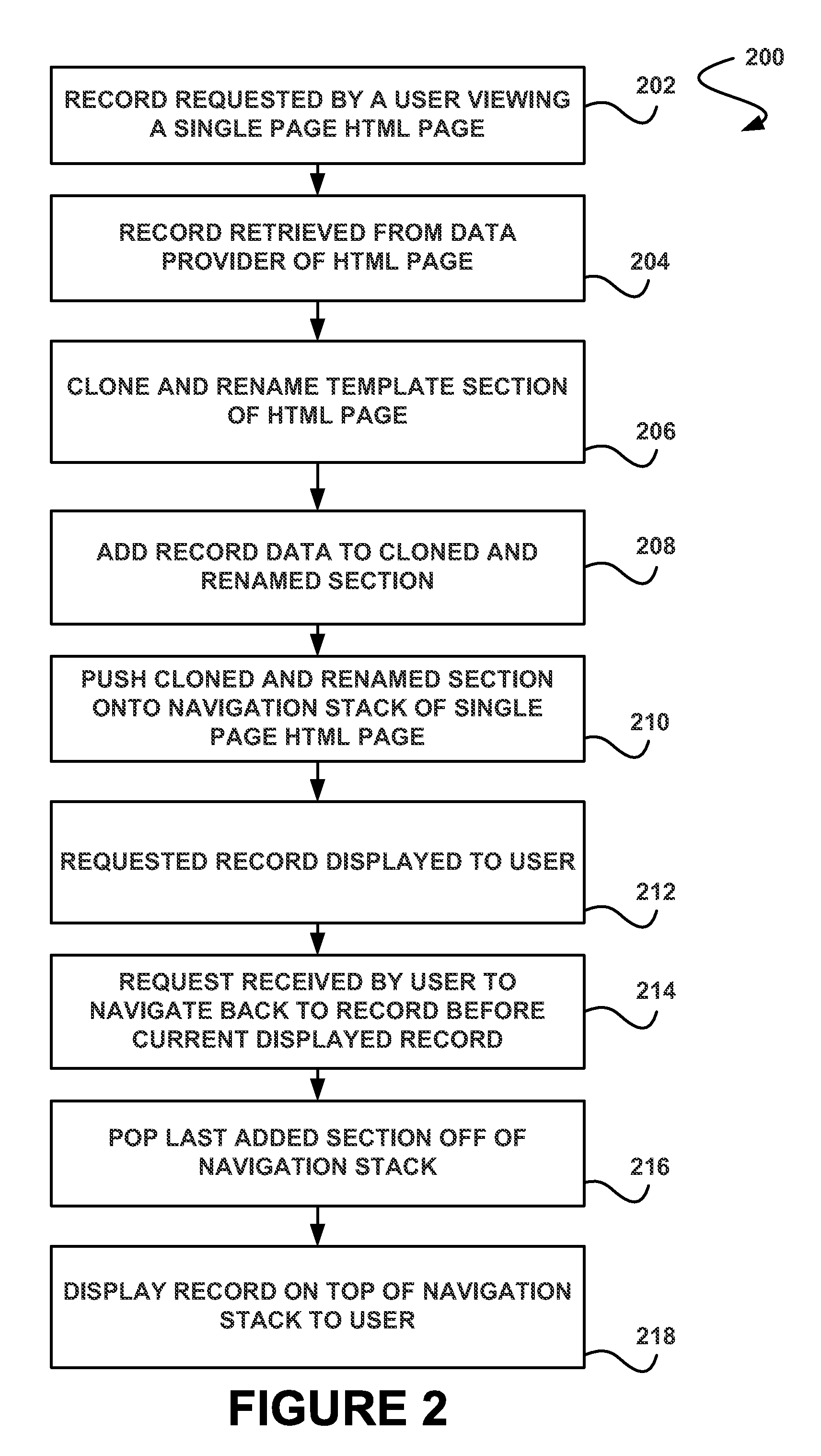 System, method and computer program product for navigating content on a single page