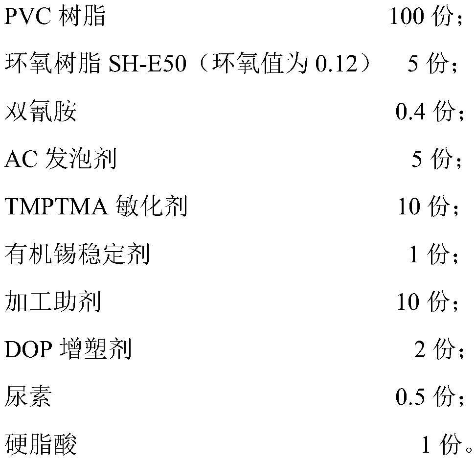 PVC structural foam and preparation method thereof