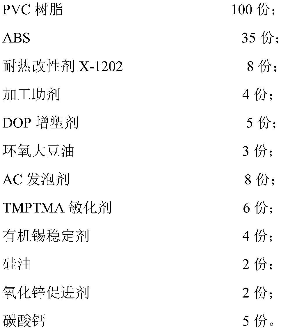 PVC structural foam and preparation method thereof