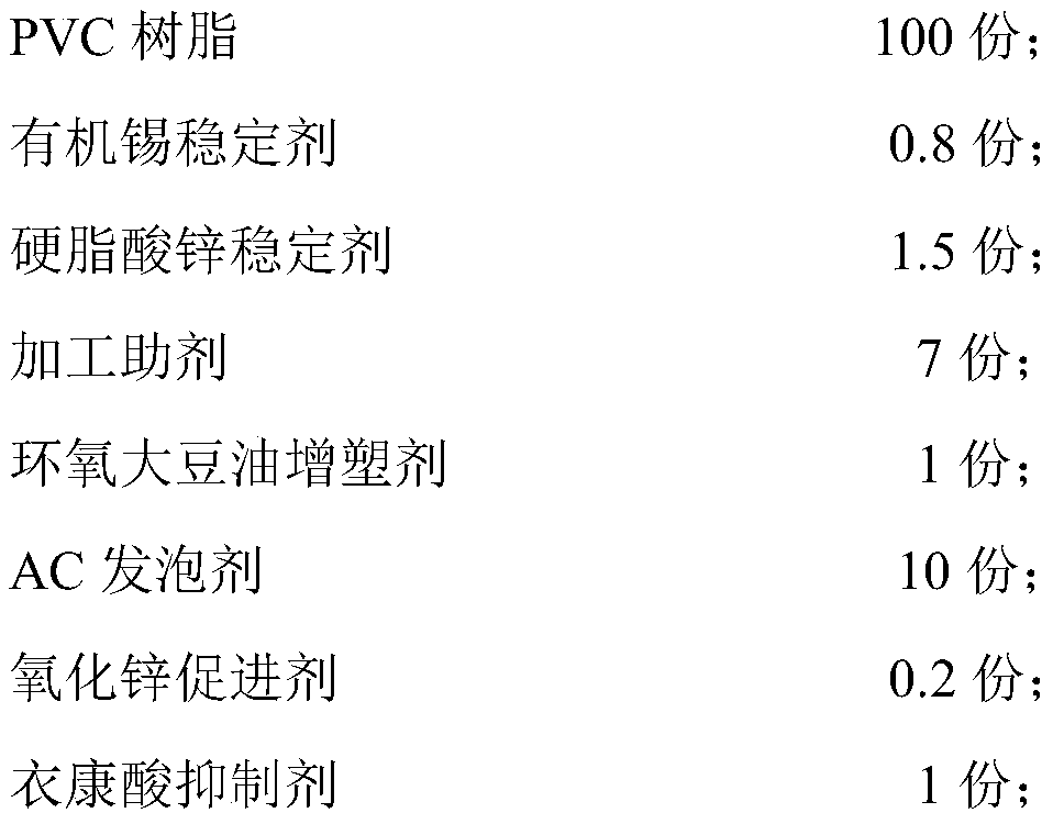 PVC structural foam and preparation method thereof