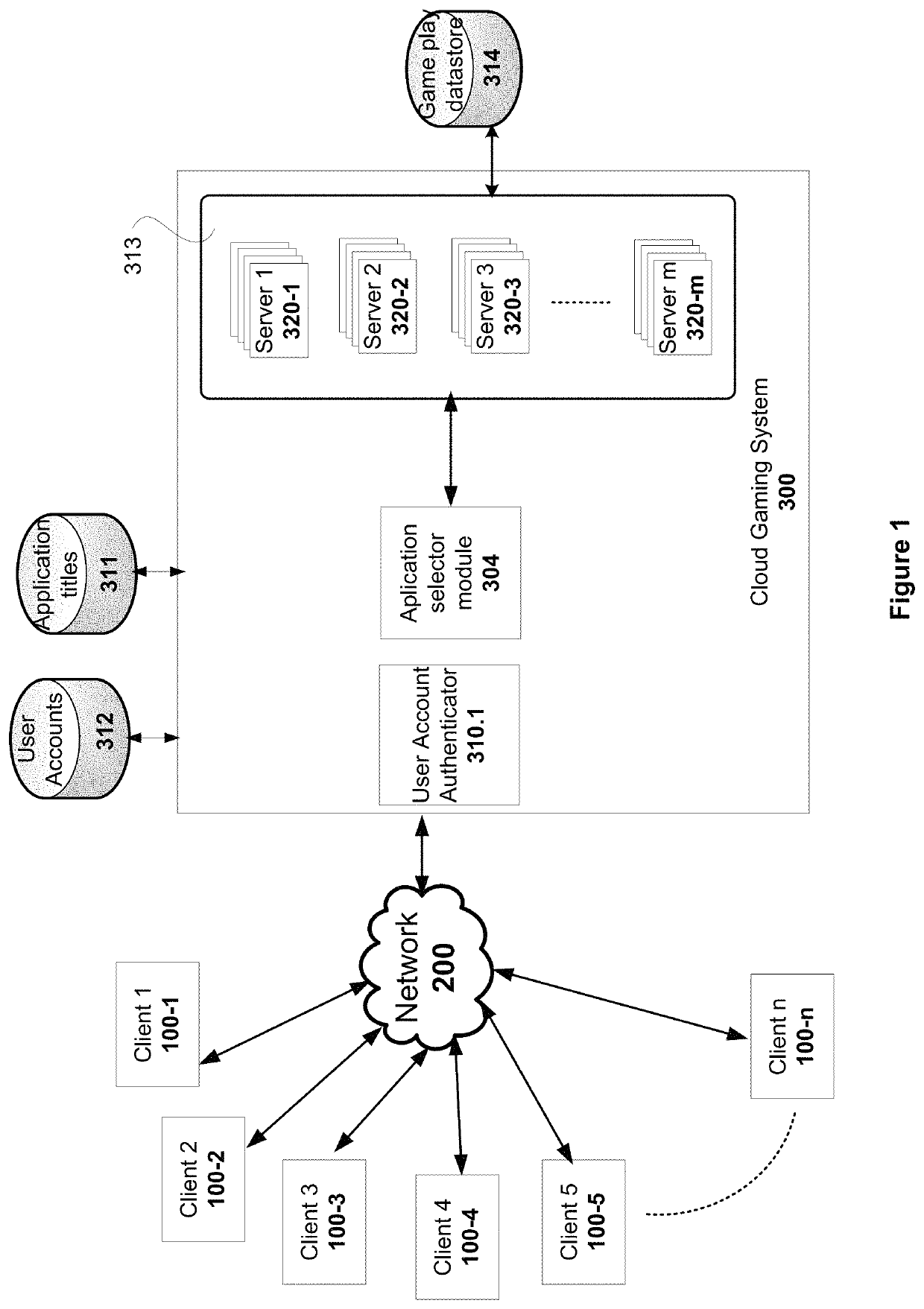 Personalized user interface based on in-application behavior