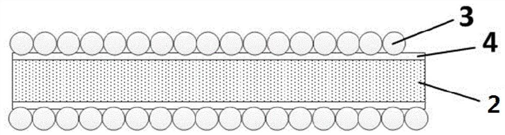 Conductive nanofiber porous membrane material with nano metal particles loaded on the surface and preparation method thereof