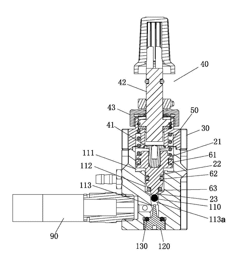 Respiratory flow rhythm control gas valve