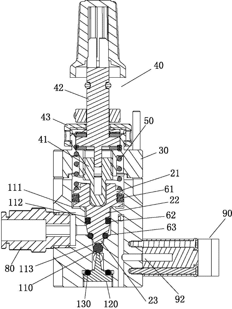 Respiratory flow rhythm control gas valve