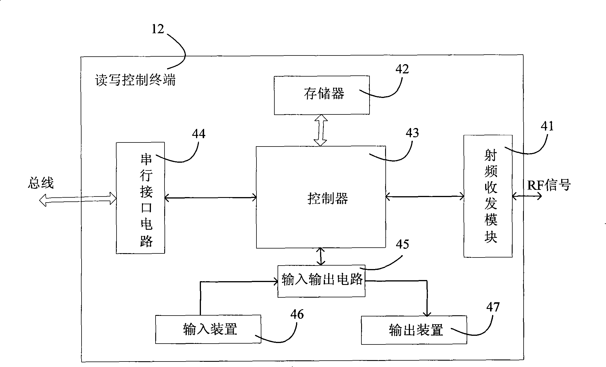 Multi-application realization method and system of intelligent cards based on mobile communication