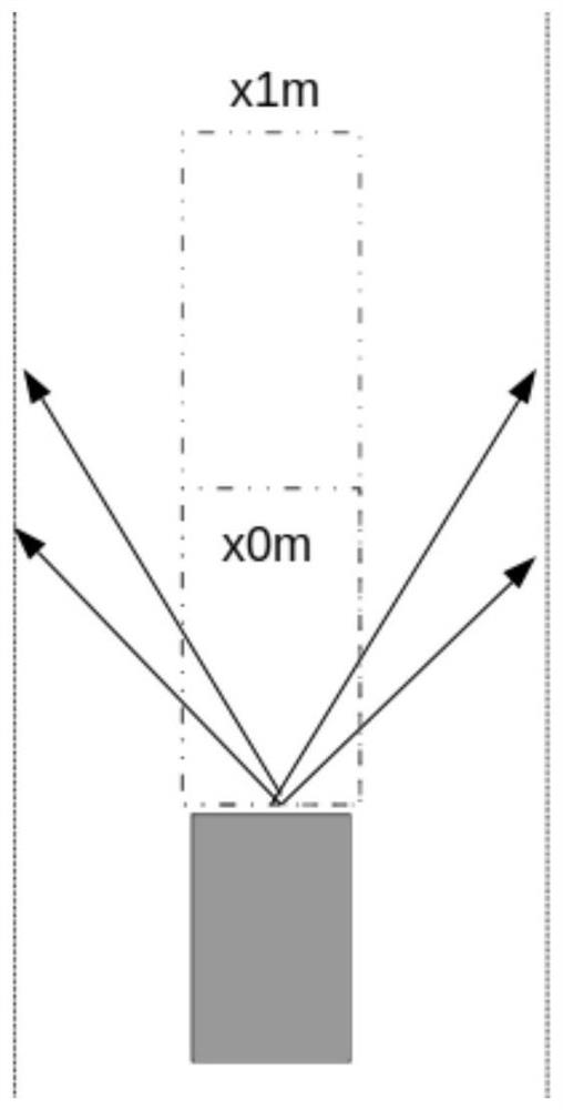 Underground obstacle detection method and device based on multi-line radar