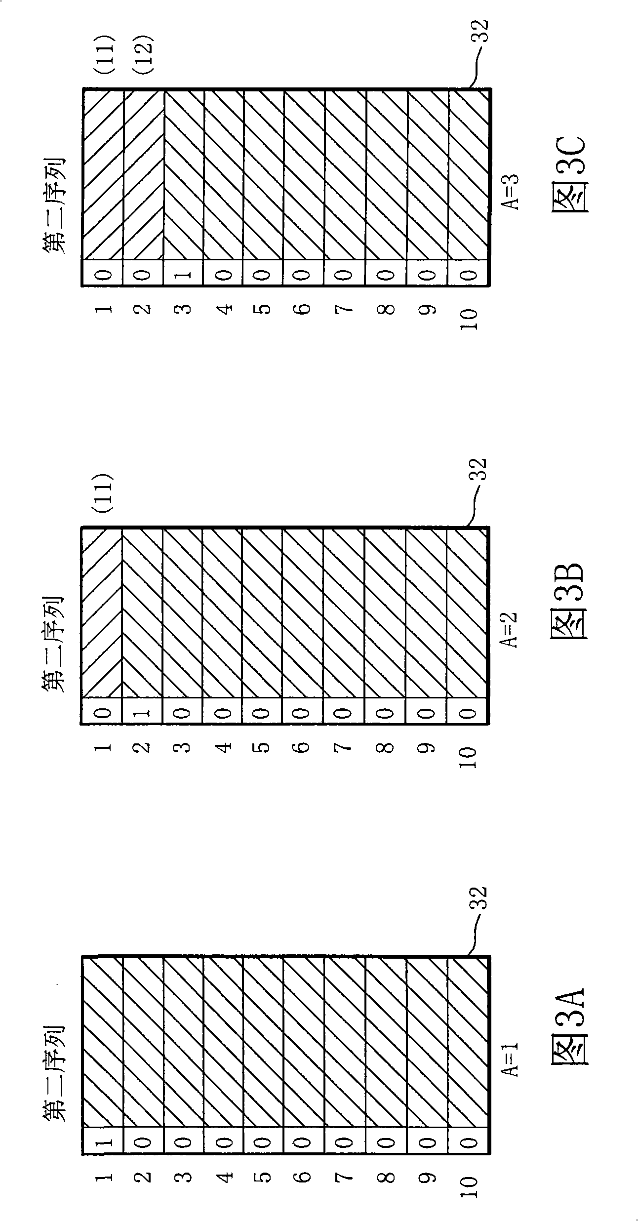 Quake-proof system data processing method