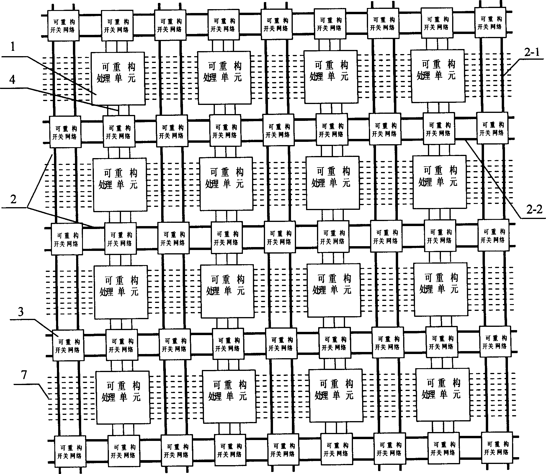 Array type reconstructural DSP engine chip structure based on CORDIC unit