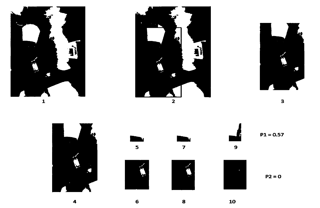 Kitchen personnel dressing detection method based on HSV color space processing