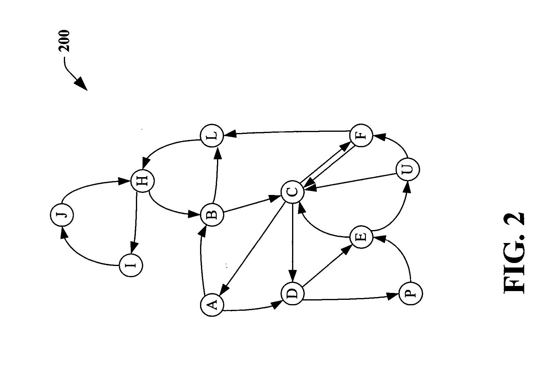 System and method for employing social networks for information discovery