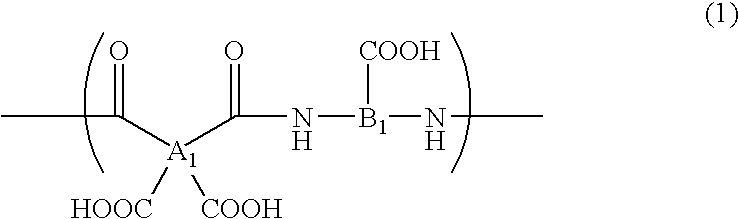 Polyamide acid-containing composition for forming antireflective film