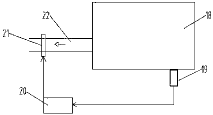 Equipment for automatically controlling pressure of glass kiln