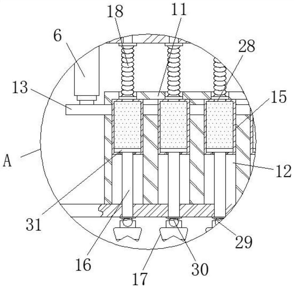 A processing platform capable of laser processing any irregular plane