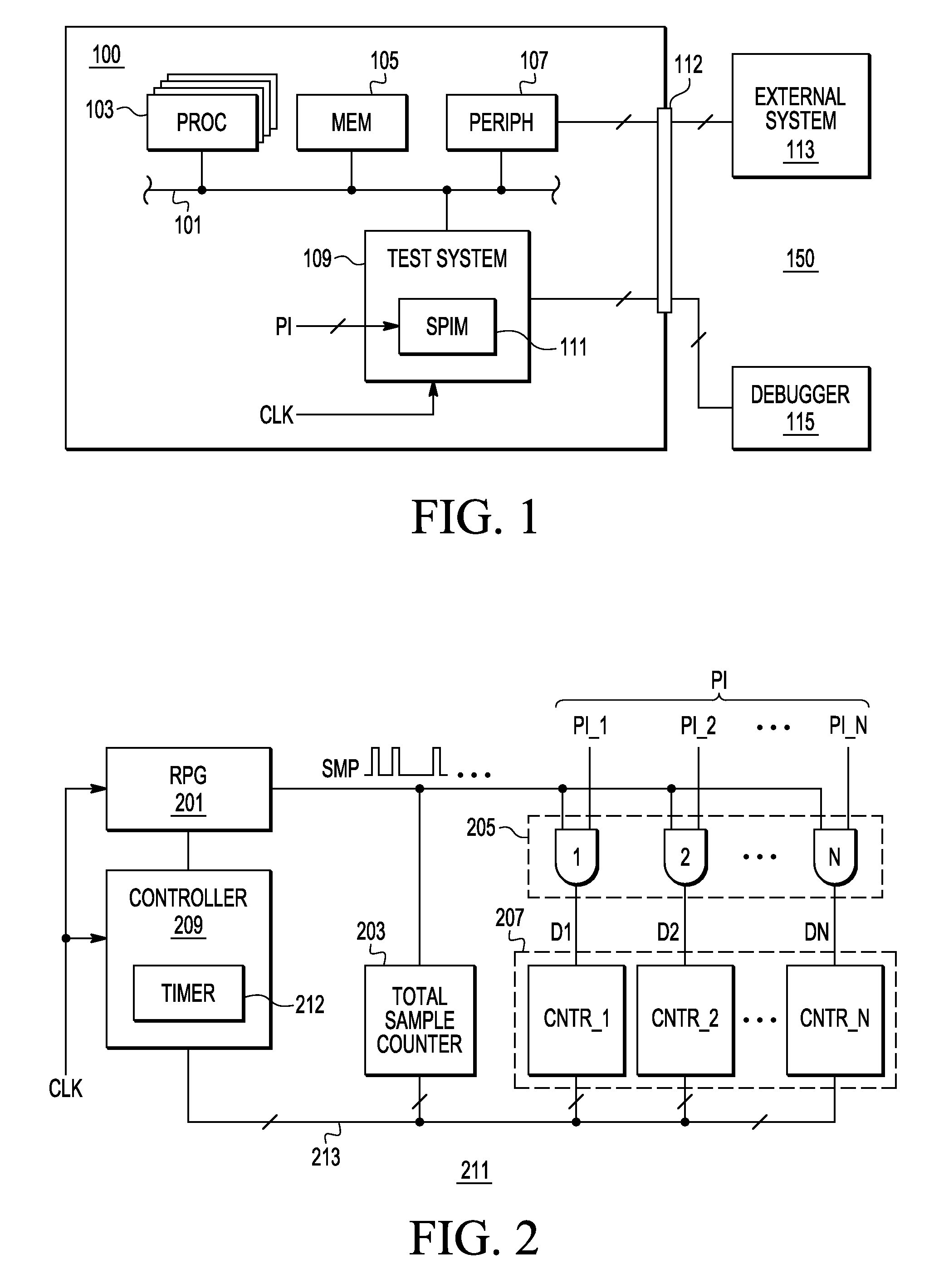 Statistical power indication monitor for purpose of measuring power consumption