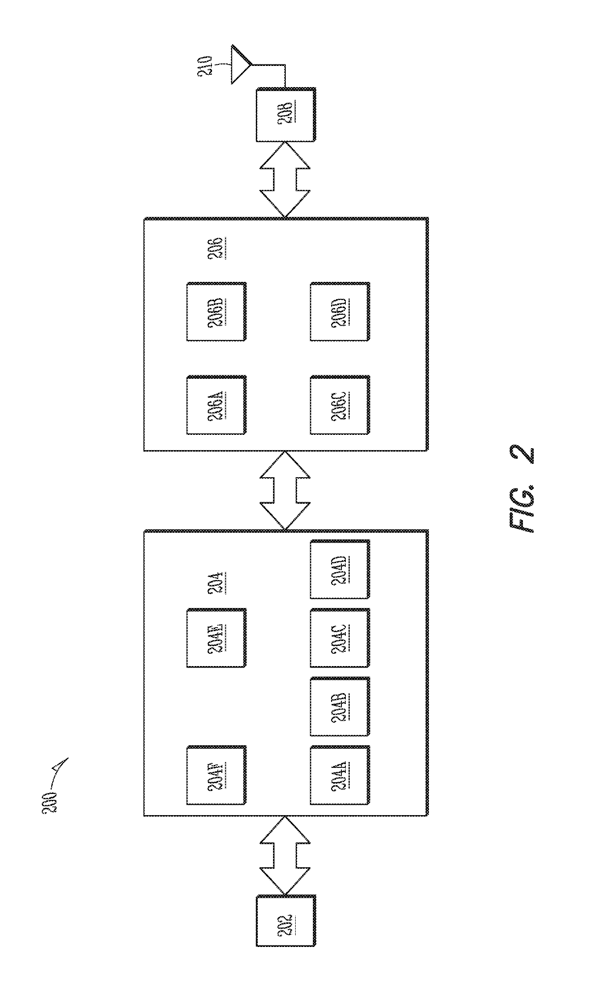 Apparatus, system and method of angle of departure (AOD) estimation