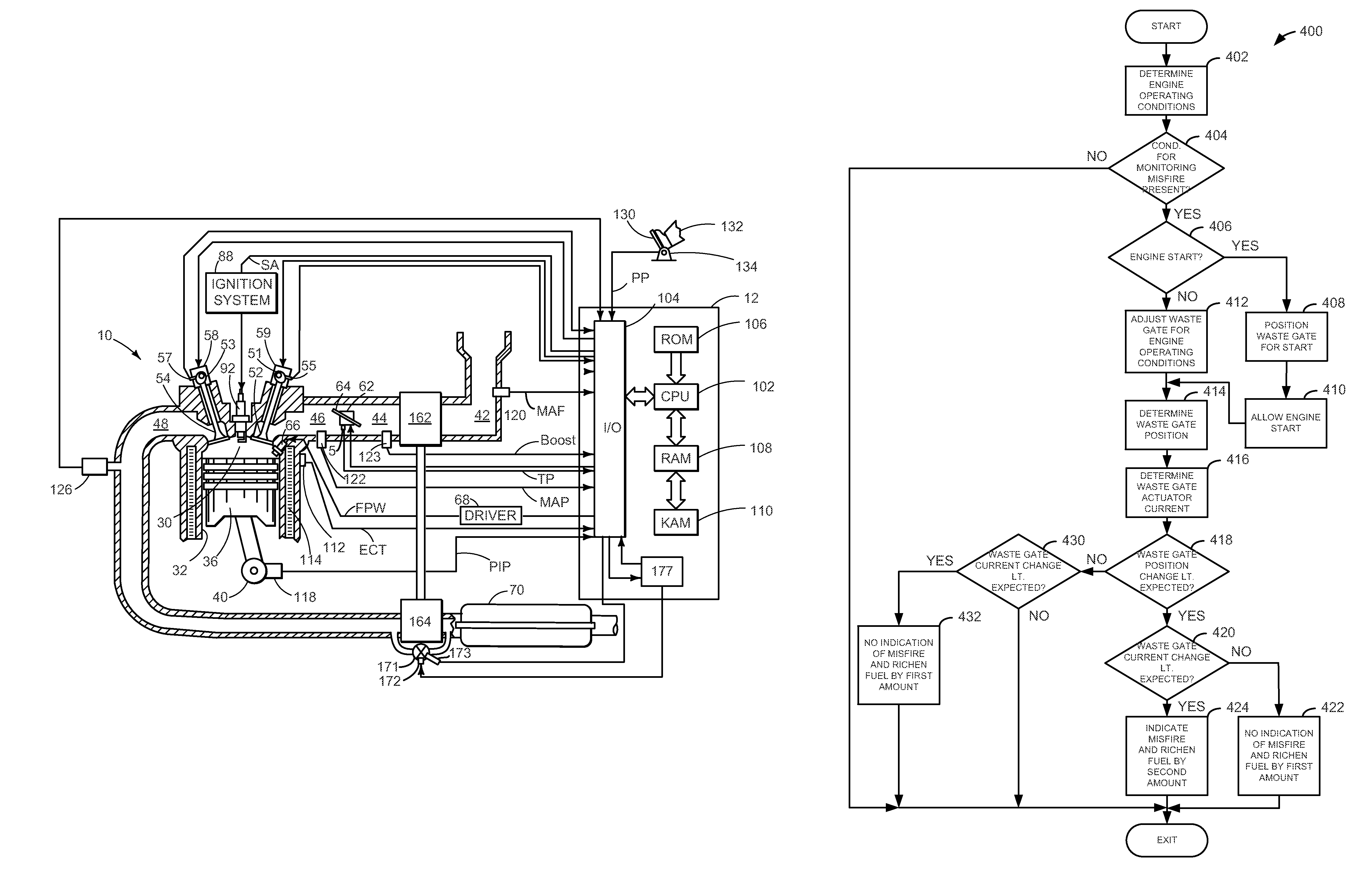 Method for diagnosing an engine