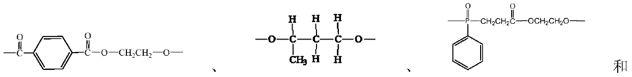 Preparation method of high-hydrophilicity flame-retardant polyester fiber