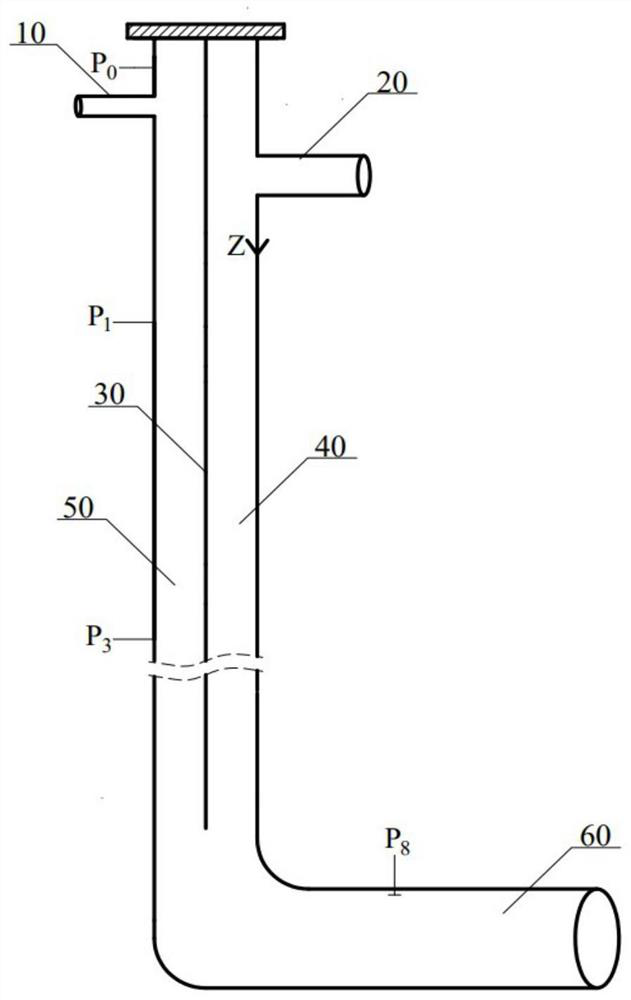 Method for calculating circulation path of circulating airflow in straight-flow type vertical shaft structure