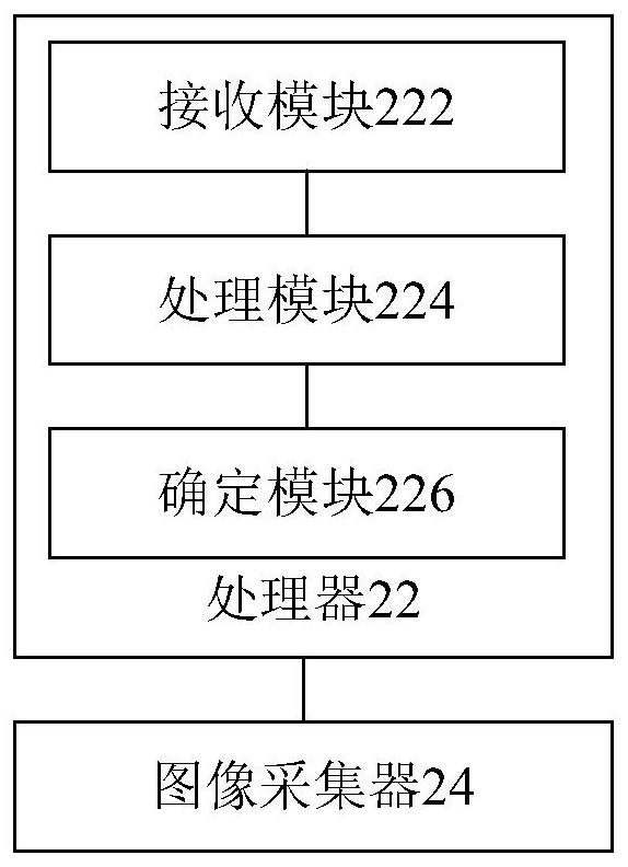 Hydrogen refueling station inspection data processing method and hydrogen refueling station inspection device