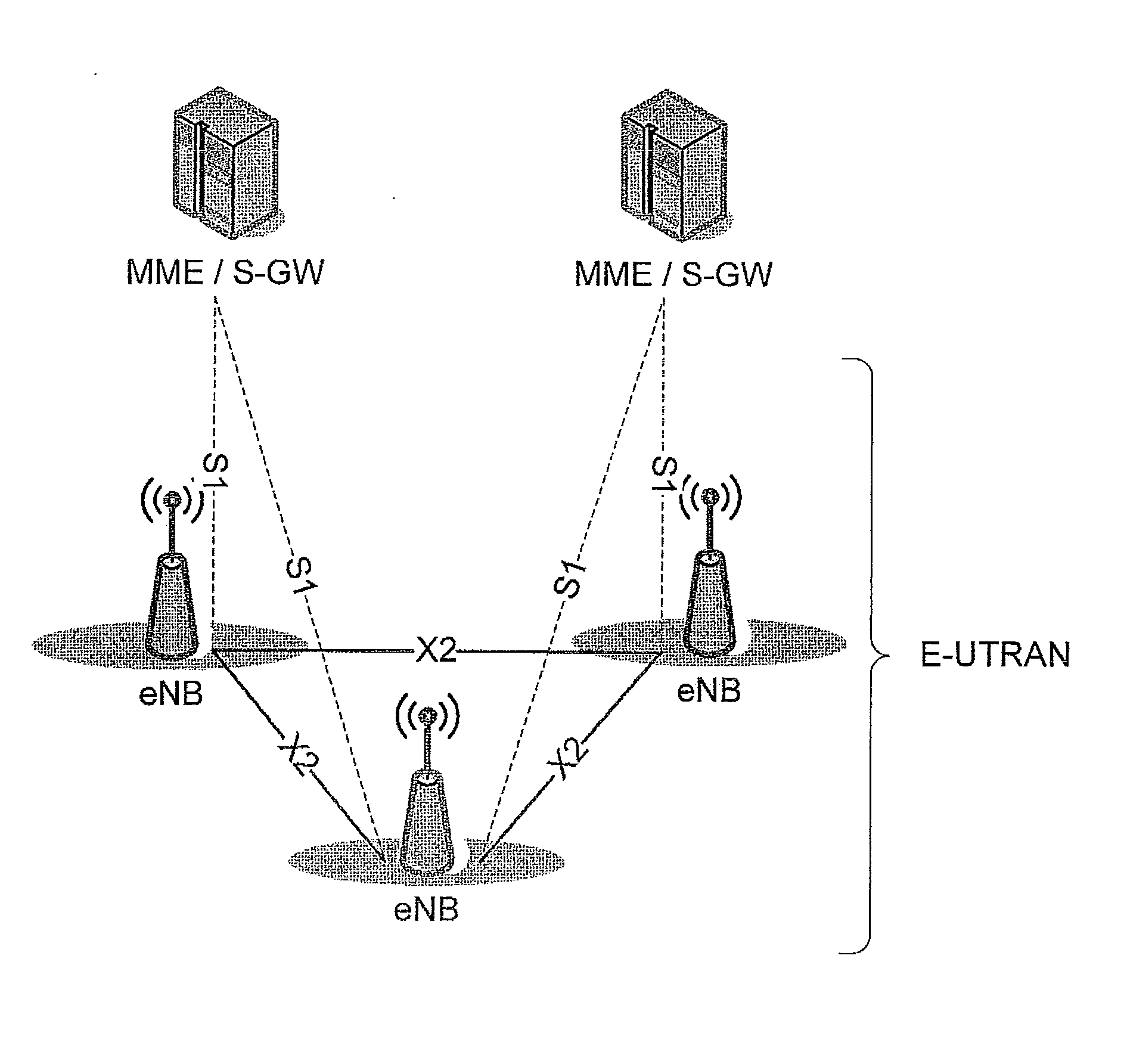 Method of receiving a disaster warning message using scheduling information included in system information within mobile communication system