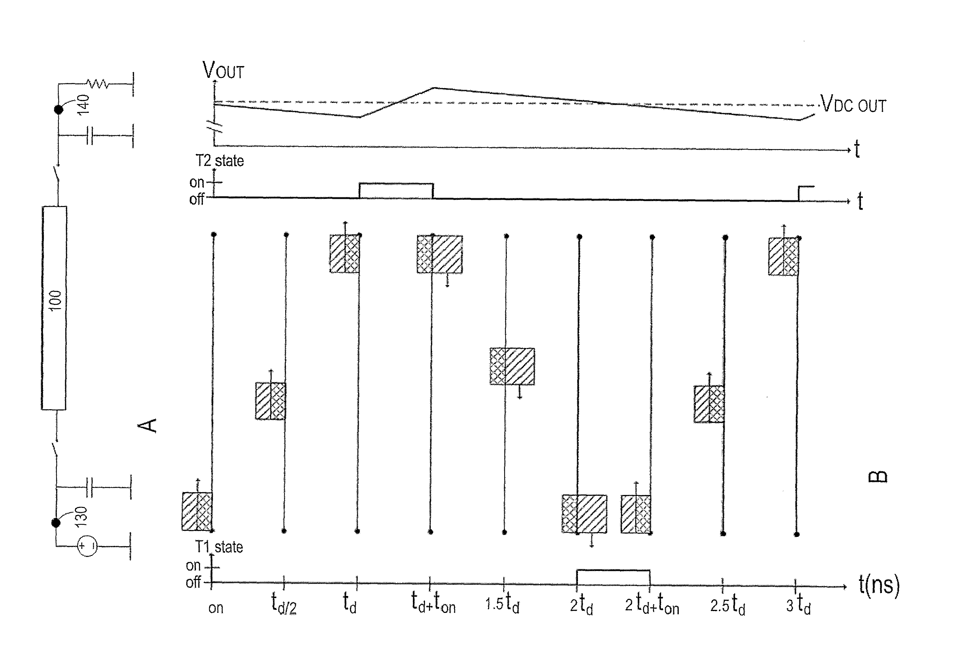 Sub sampling electrical power conversion