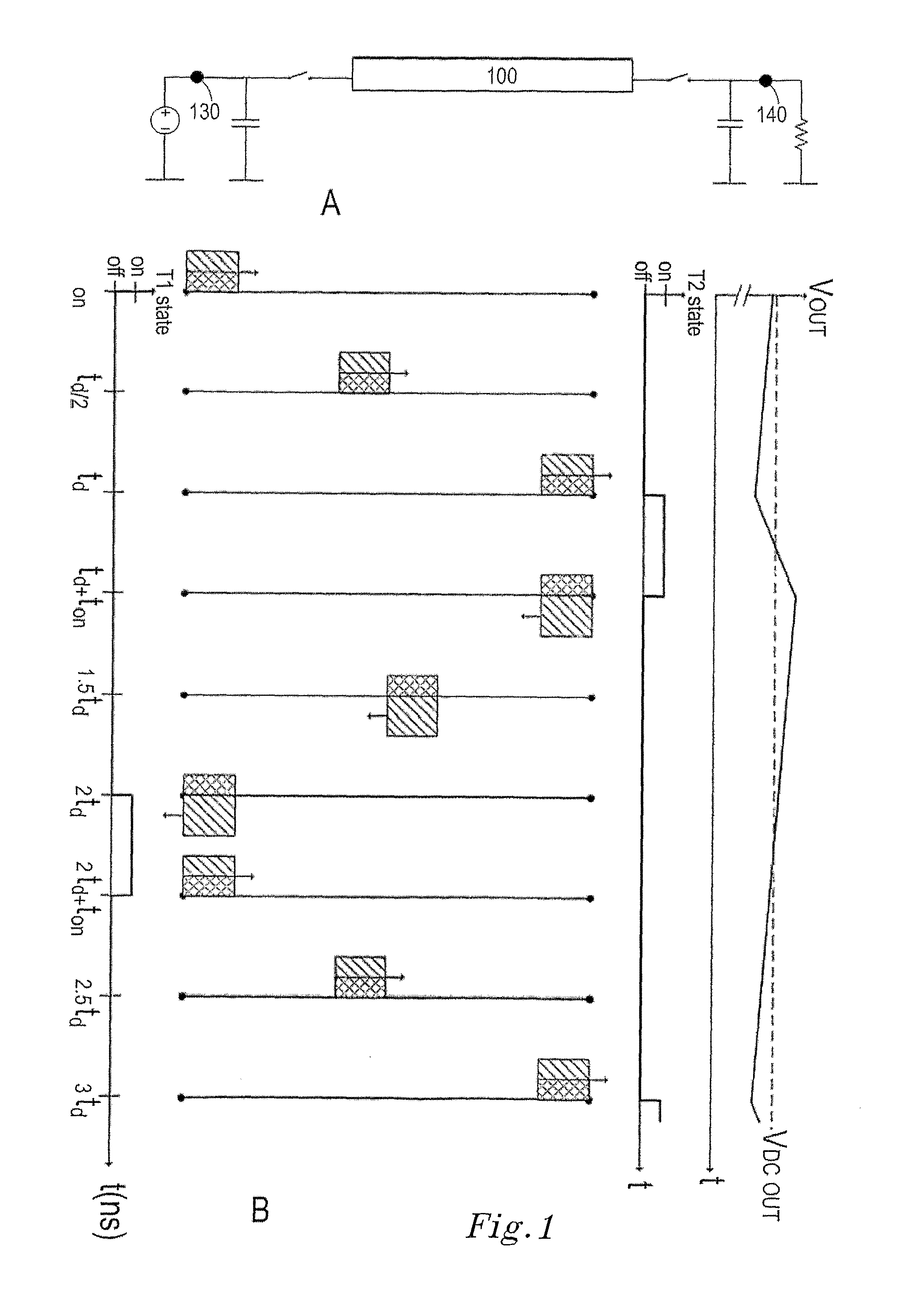 Sub sampling electrical power conversion