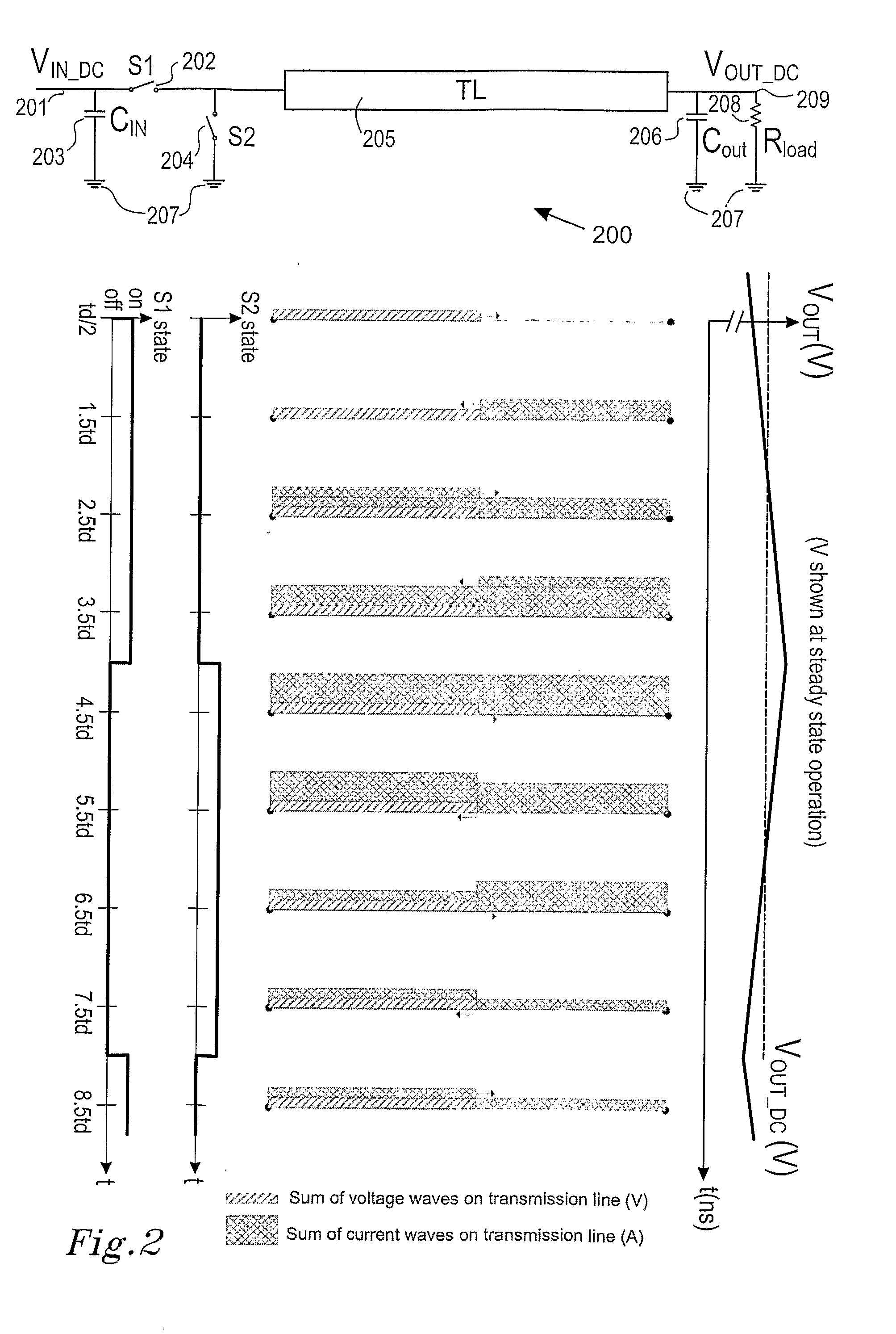 Sub sampling electrical power conversion