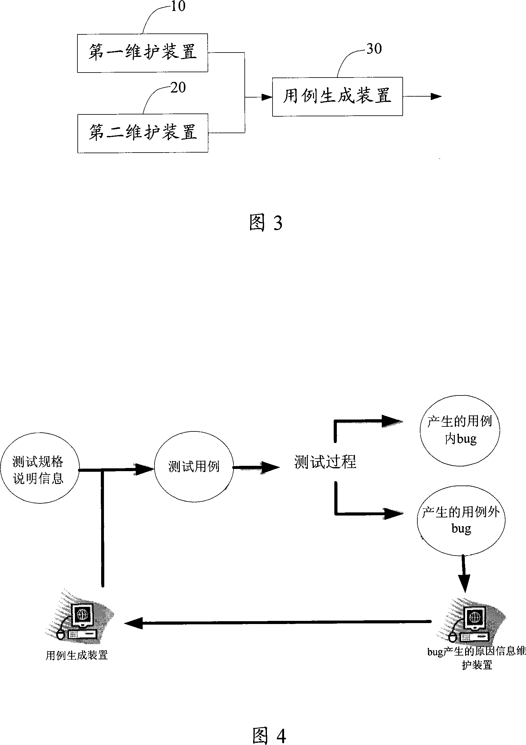 Test case generating method and system