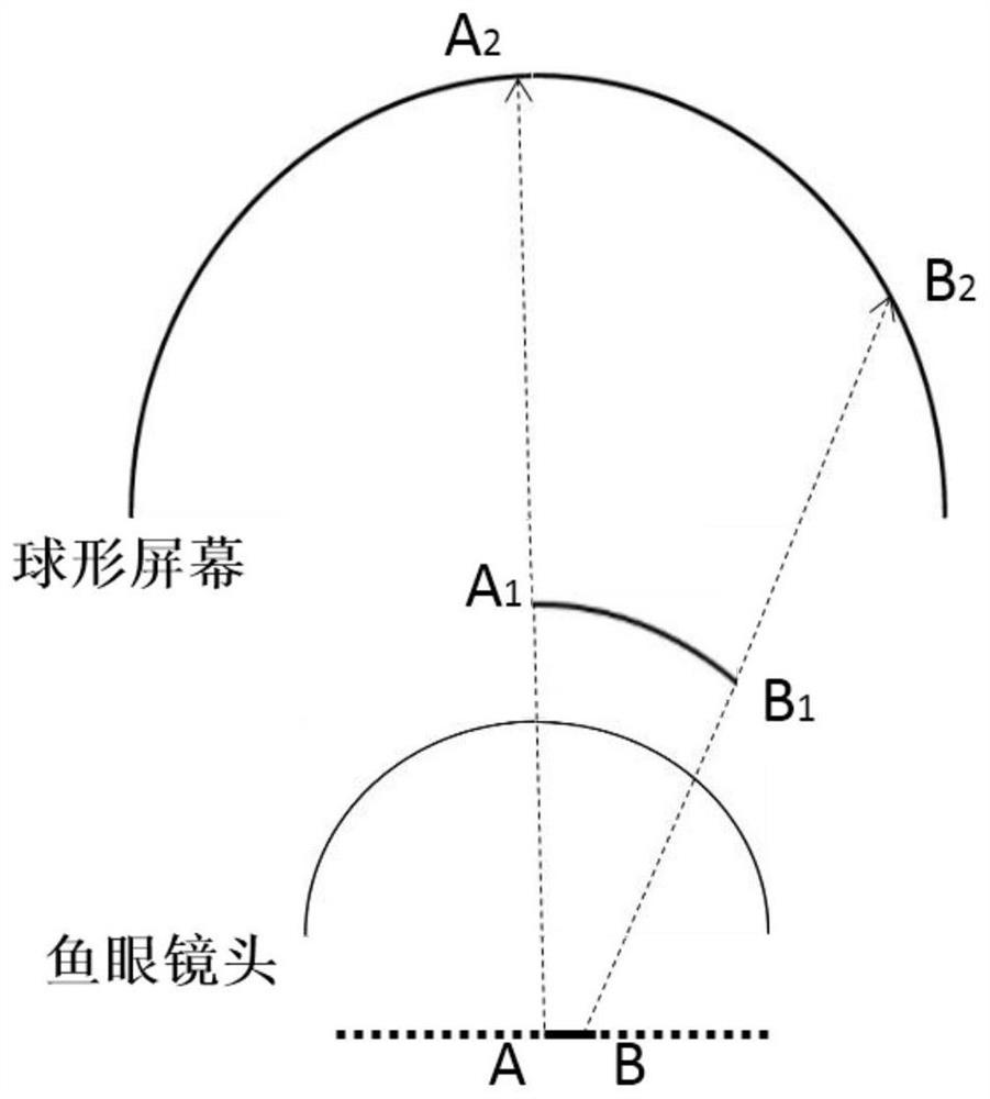 An interactive digital globe and its interactive method