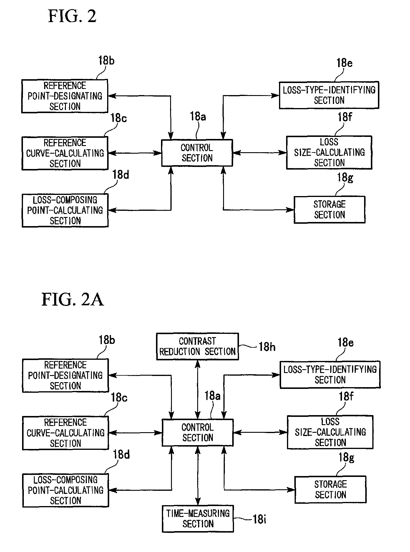 Endoscope apparatus and program