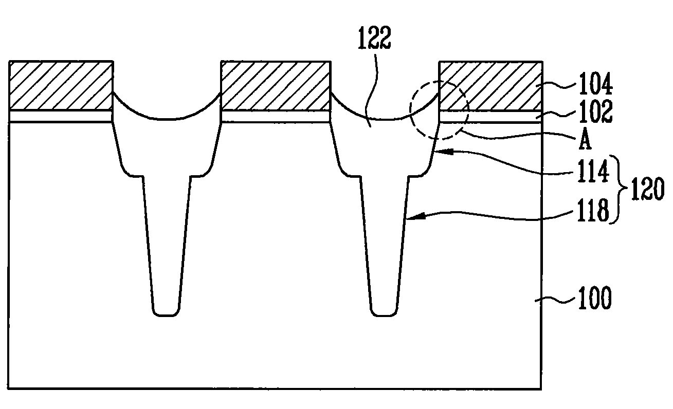 Method of fabricating a flash memory device