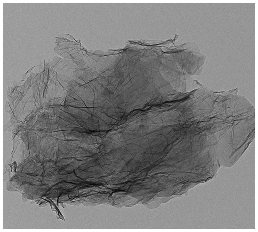 High-strength and high-impermeability multilayer graphene oxide concrete and preparation method thereof