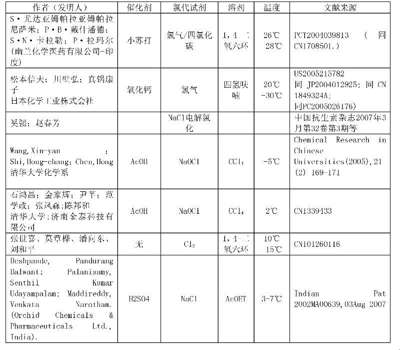 Preparation method of cephalosporin nucleus intermediate