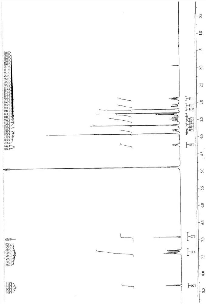 Fermentation product of lotus leaf-hawthorn extract and application of active ingredients of fermentation product to inhibition of fat formation