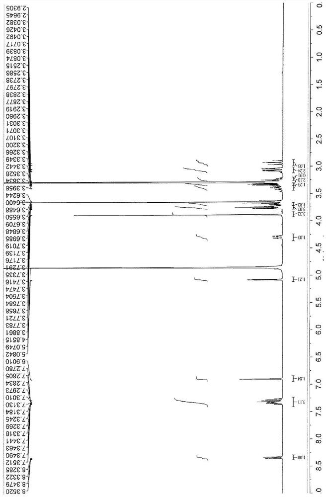 Fermentation product of lotus leaf-hawthorn extract and application of active ingredients of fermentation product to inhibition of fat formation