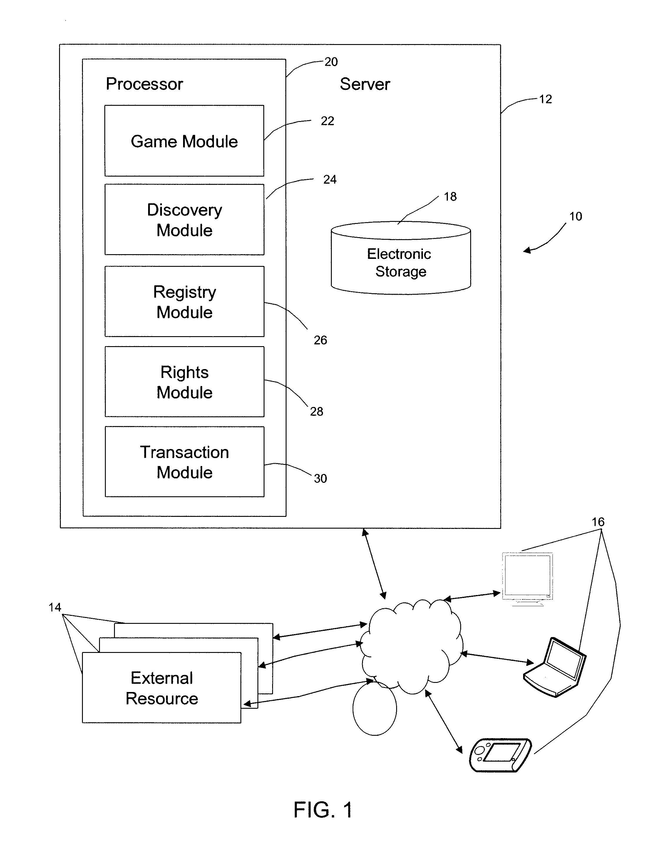 System and method for providing control over videogame content to users discovering the content