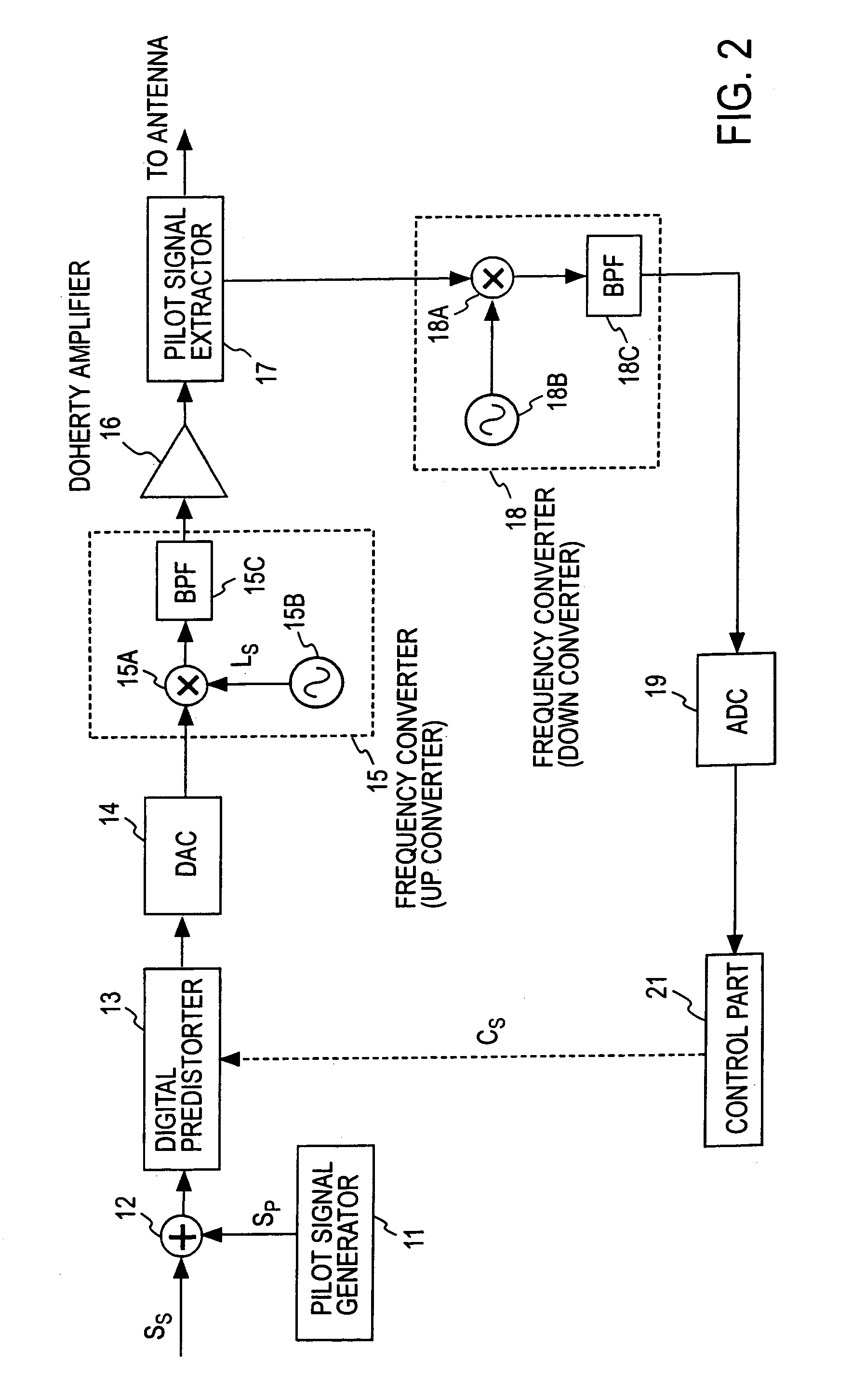 High-efficiency linear power amplifier