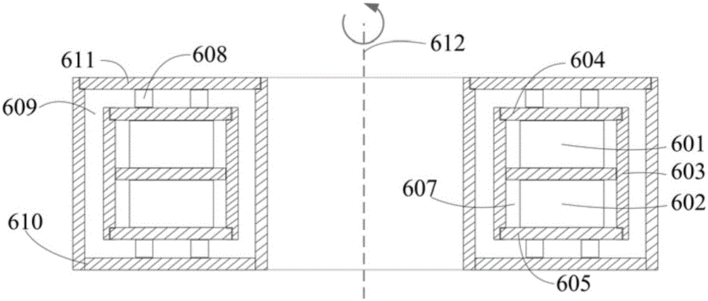 Optical fiber gyroscope with optical fiber ring adopting double-ring design