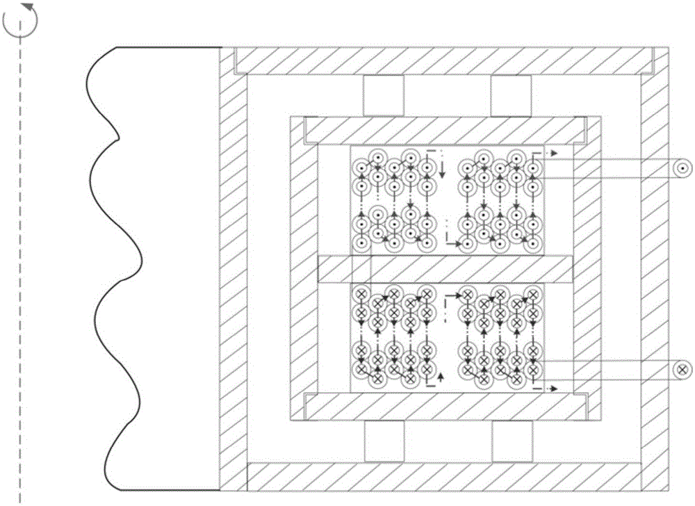 Optical fiber gyroscope with optical fiber ring adopting double-ring design