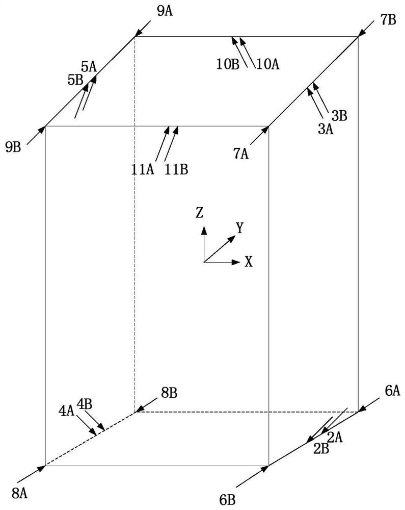 A thruster layout of an aircraft and an aircraft position protection method based on the layout