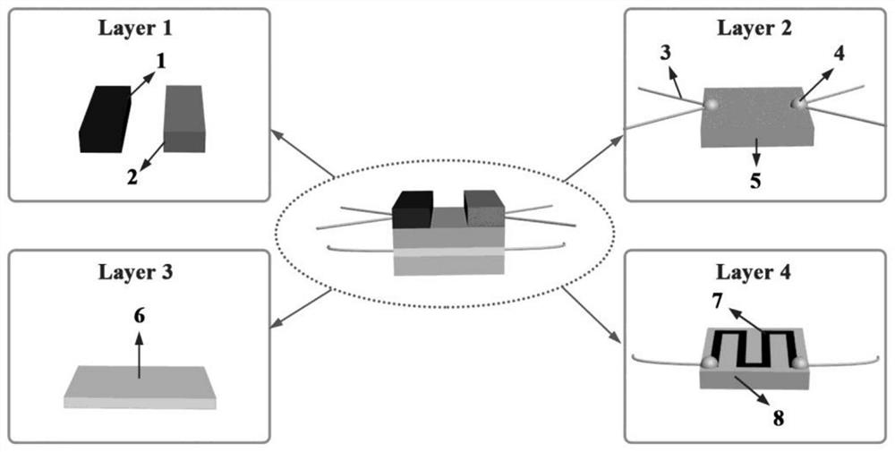 Inverse spinel co  <sub>2</sub> sno  <sub>4</sub> ysz-based hybrid potential type h for sensitive electrodes  <sub>2</sub> s sensor and its preparation method