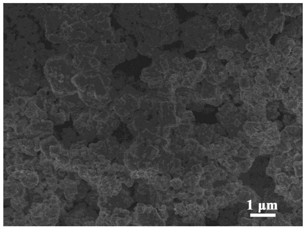 Inverse spinel co  <sub>2</sub> sno  <sub>4</sub> ysz-based hybrid potential type h for sensitive electrodes  <sub>2</sub> s sensor and its preparation method