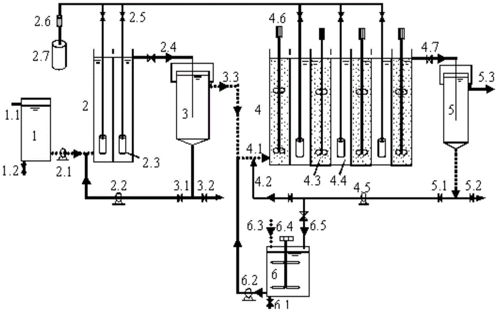 A method for autotrophic denitrification of continuous flow urban sewage based on fna treatment of sludge